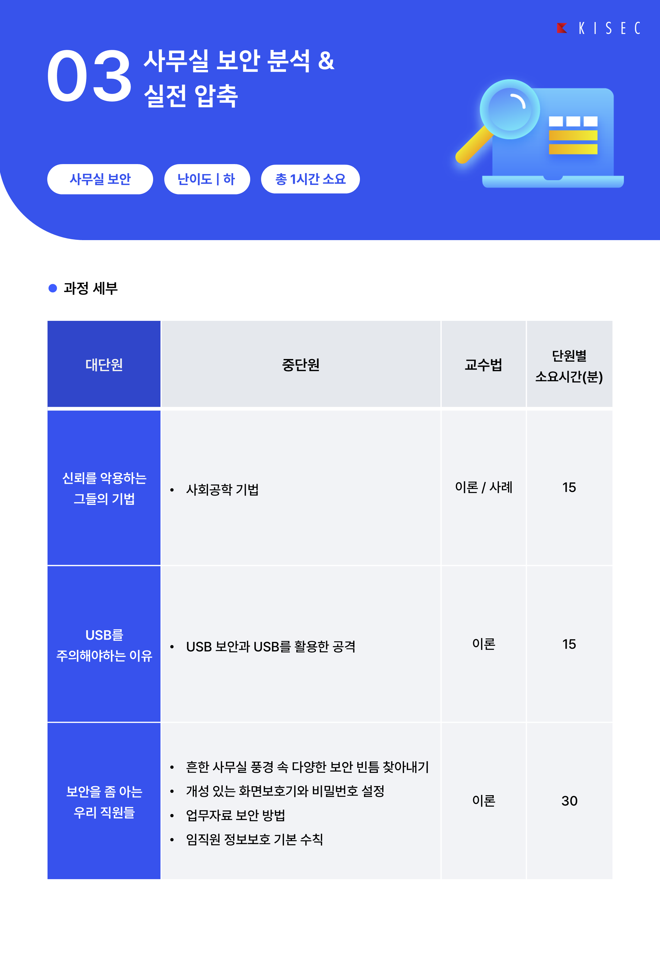 한국정보보호교육센터